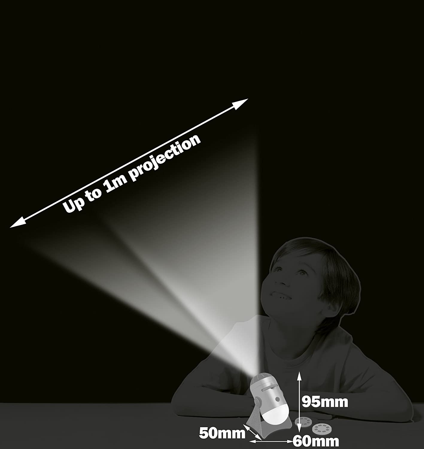 Dimensioni proiettore
